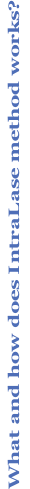 What and how does IntraLase method works?